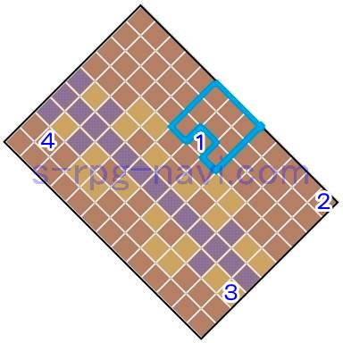 FFT 地下書庫 地下一階